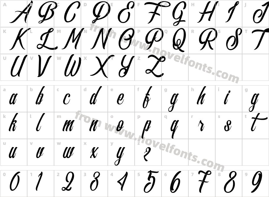 SouthamtonCharacter Map