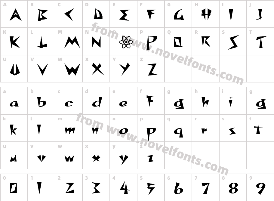 Space Patrol NFCharacter Map