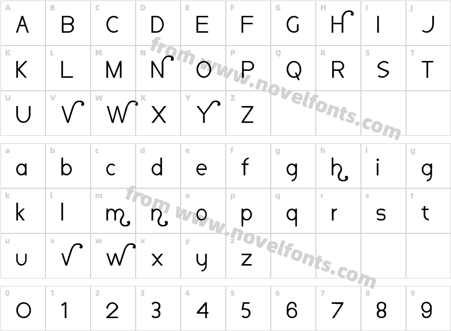 NauvooCharacter Map