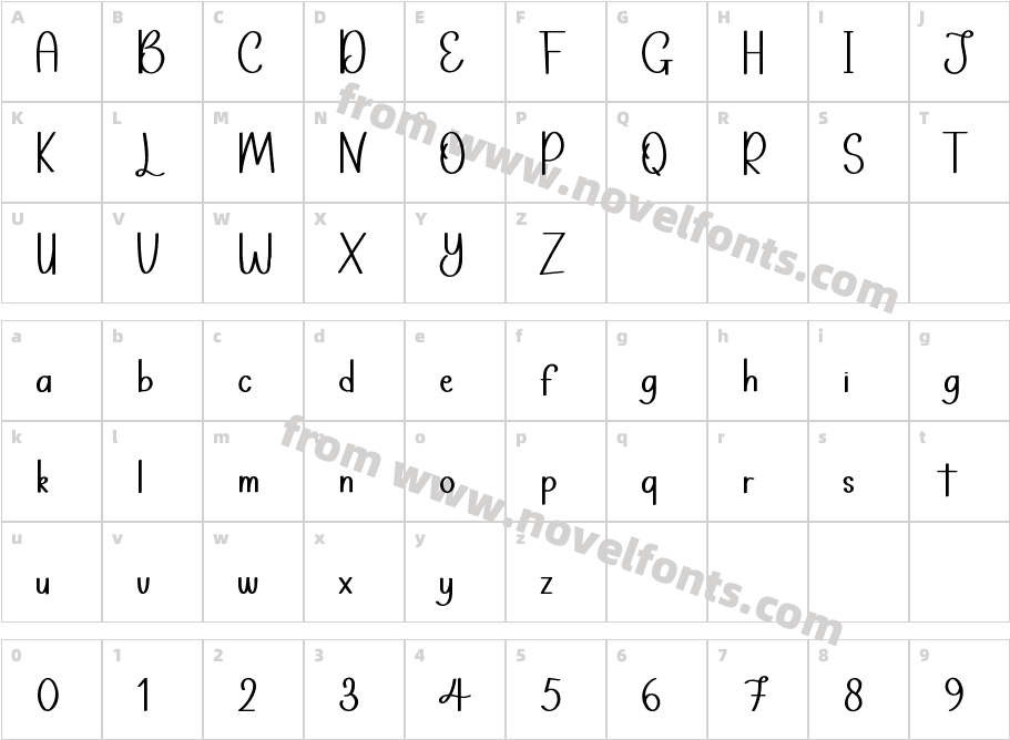 Spacing RegularCharacter Map