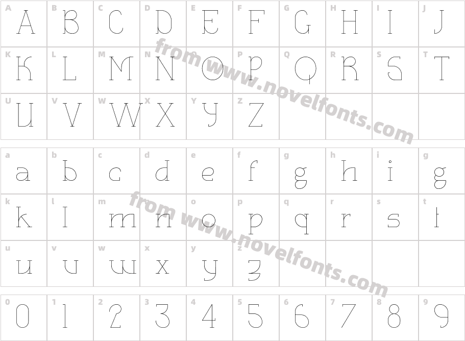 Spectacle ThinCharacter Map