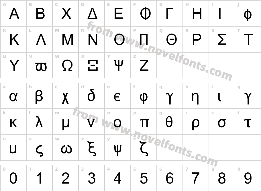 Naxos NormalCharacter Map