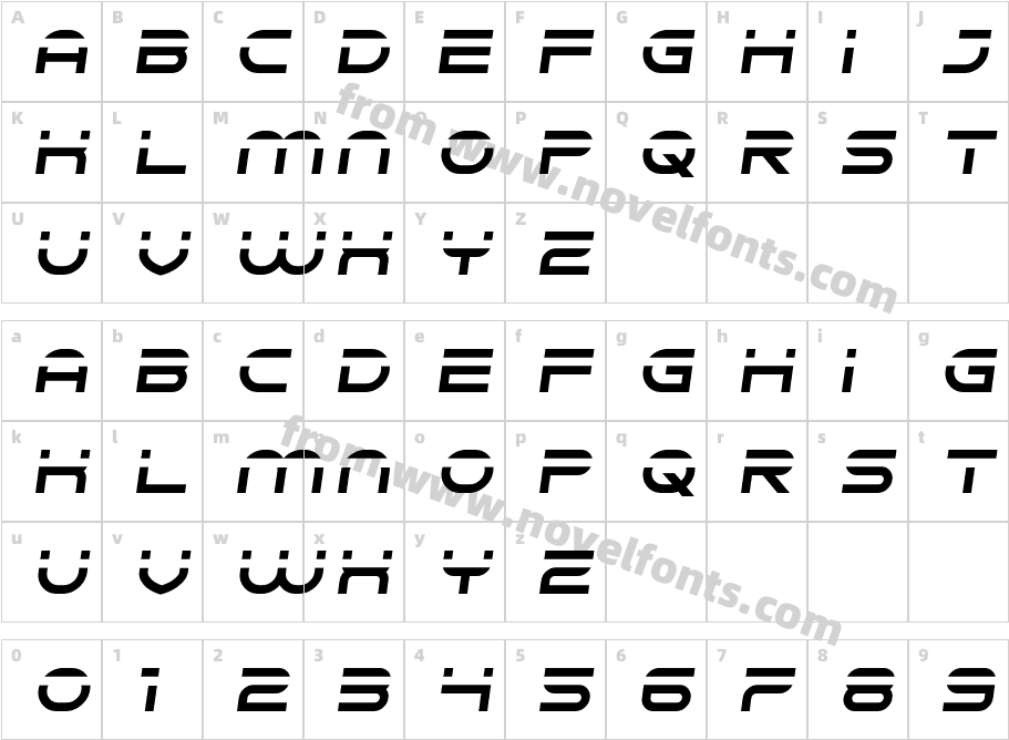 Speedeasy SpeedyCharacter Map