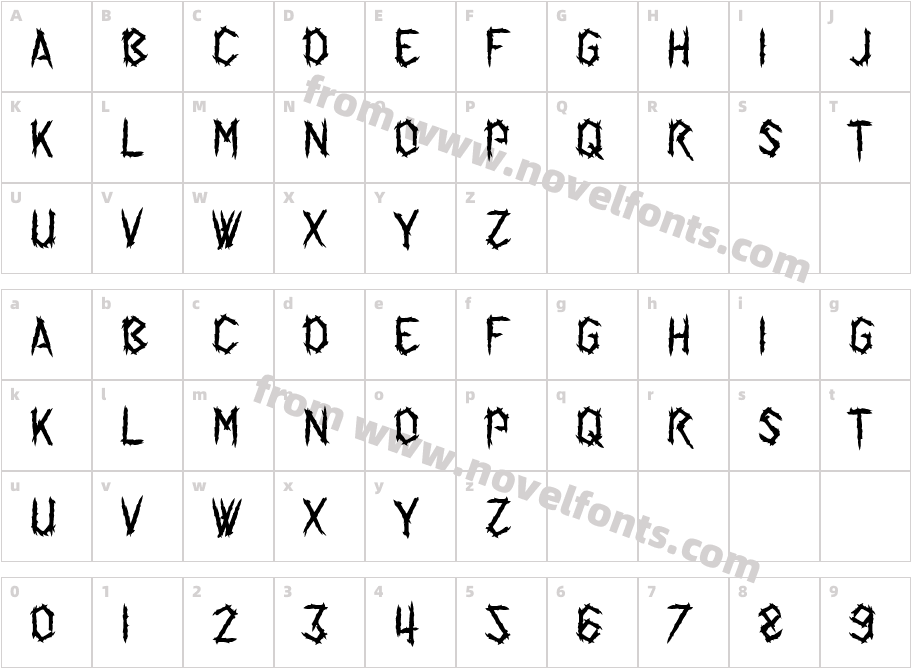 Spider TalentCharacter Map