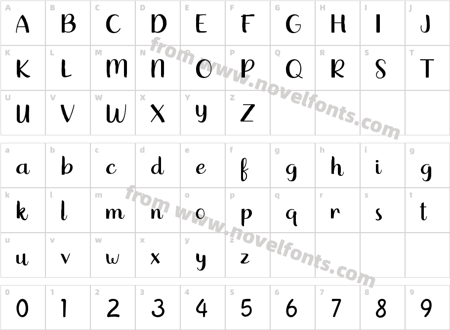 Springlake ScriptCharacter Map