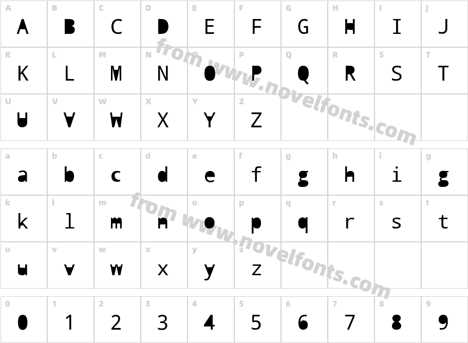 Squad SundayCharacter Map