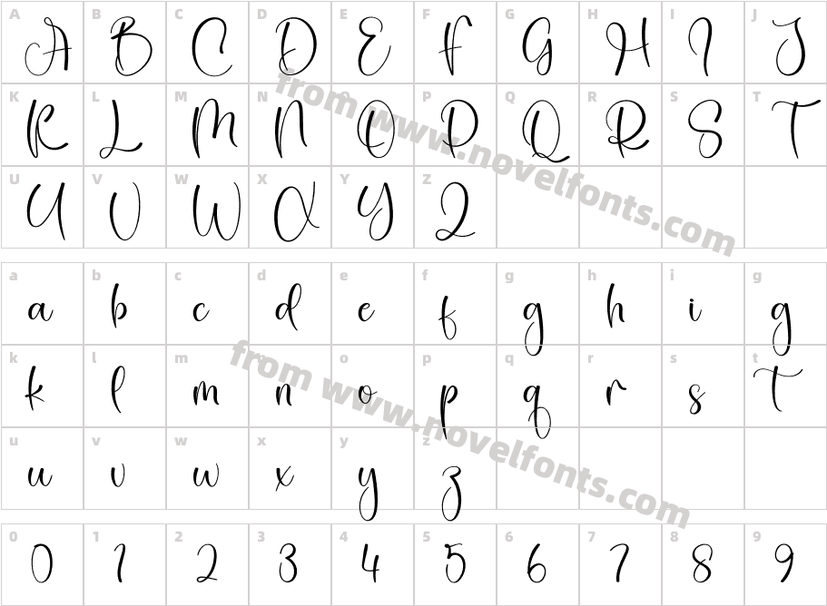 Squishy RegularCharacter Map