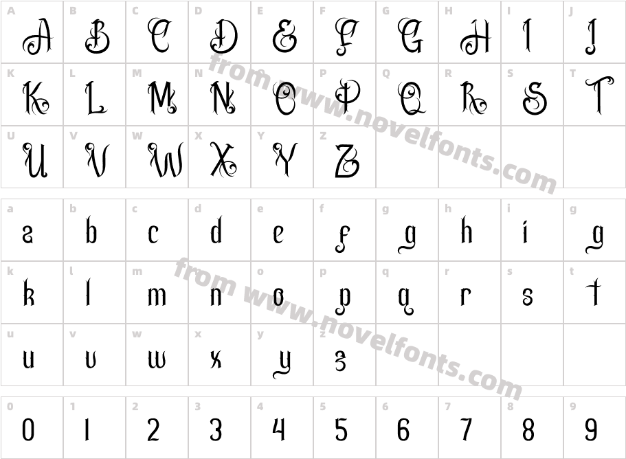 Srigala RegularCharacter Map