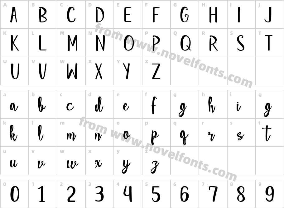 Star StrellaCharacter Map