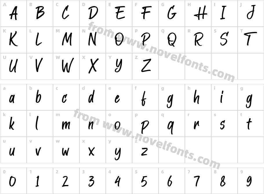 Star TrackCharacter Map
