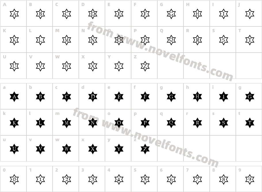 Stars Of DavidCharacter Map