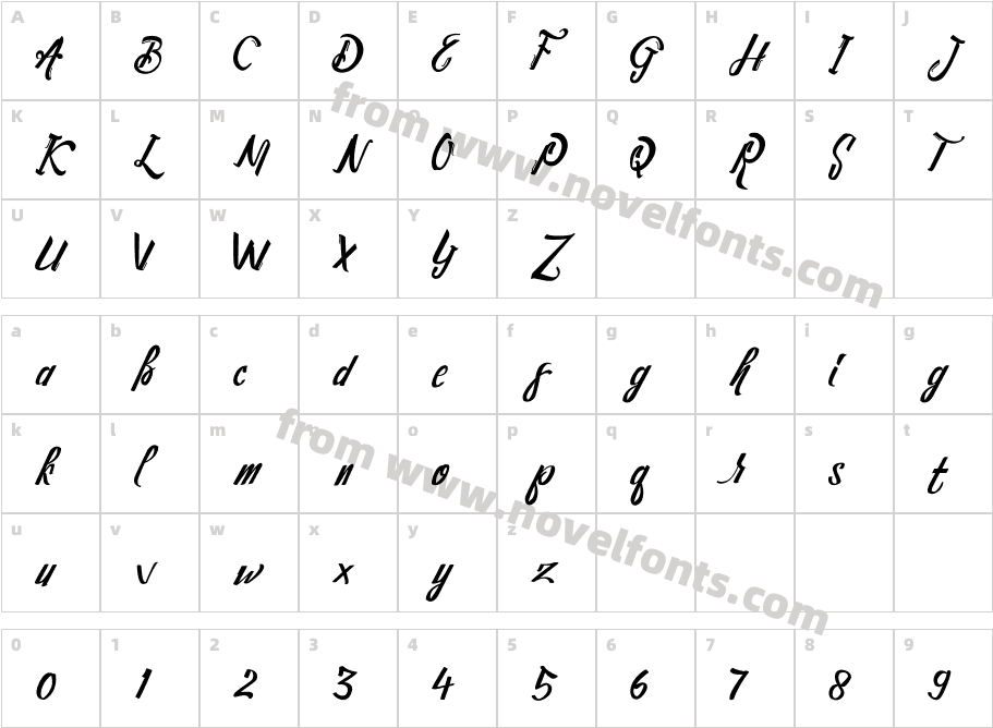 SteelmondCharacter Map