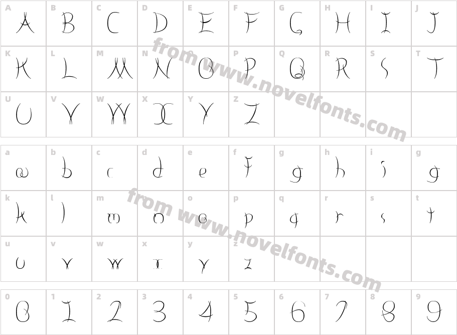 NeigeCharacter Map