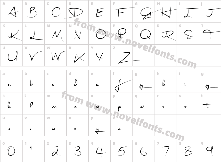 Stephen TypeCharacter Map
