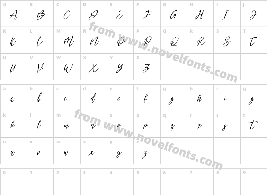 Neillgates FreeCharacter Map