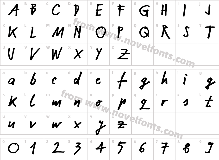 NekoKoNekoCharacter Map