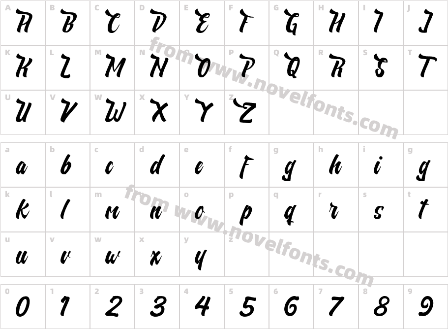 Nelda FreeCharacter Map