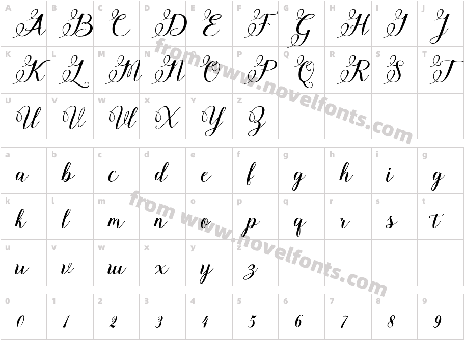 Nelga ScriptCharacter Map