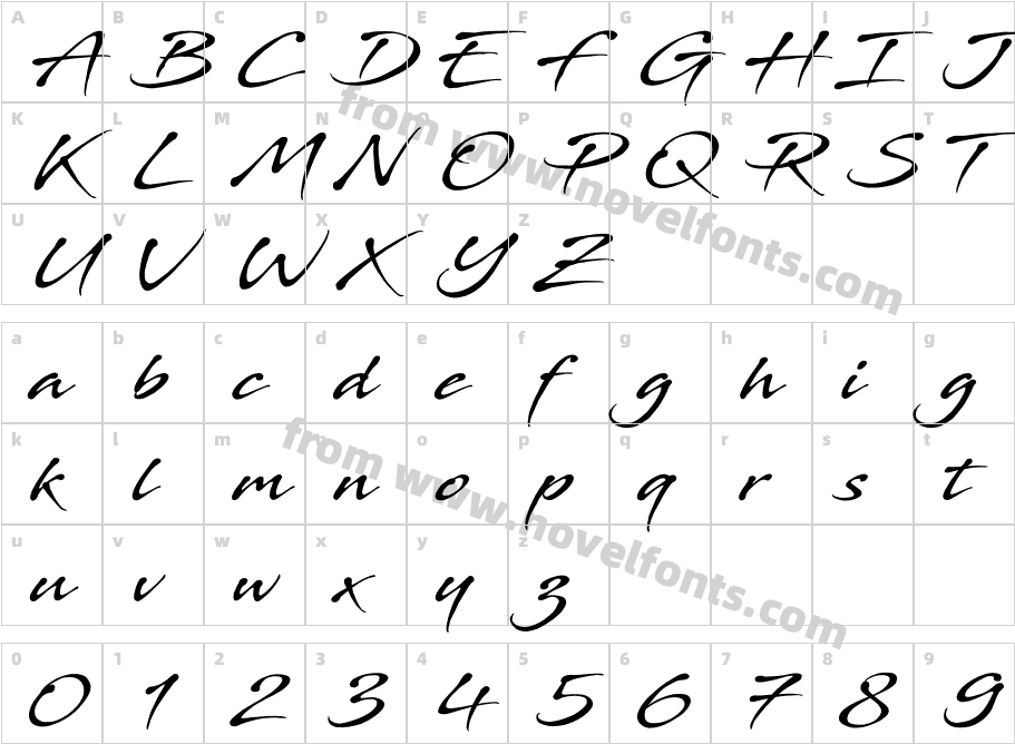StingrayCharacter Map