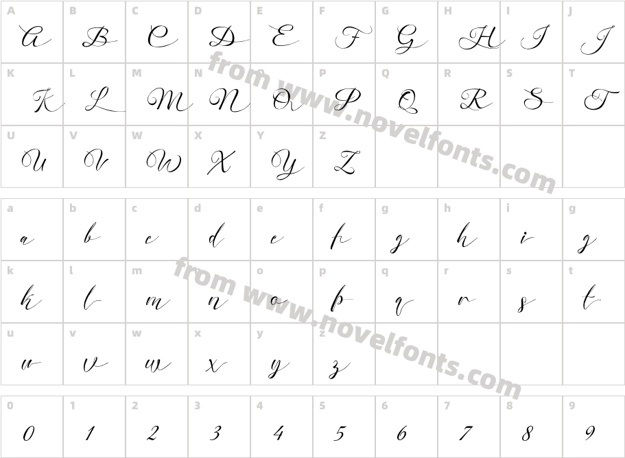 Nella ScriptCharacter Map