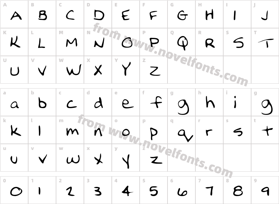 Nellys HandCharacter Map