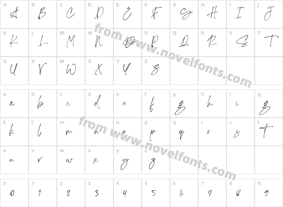 StockholmCharacter Map