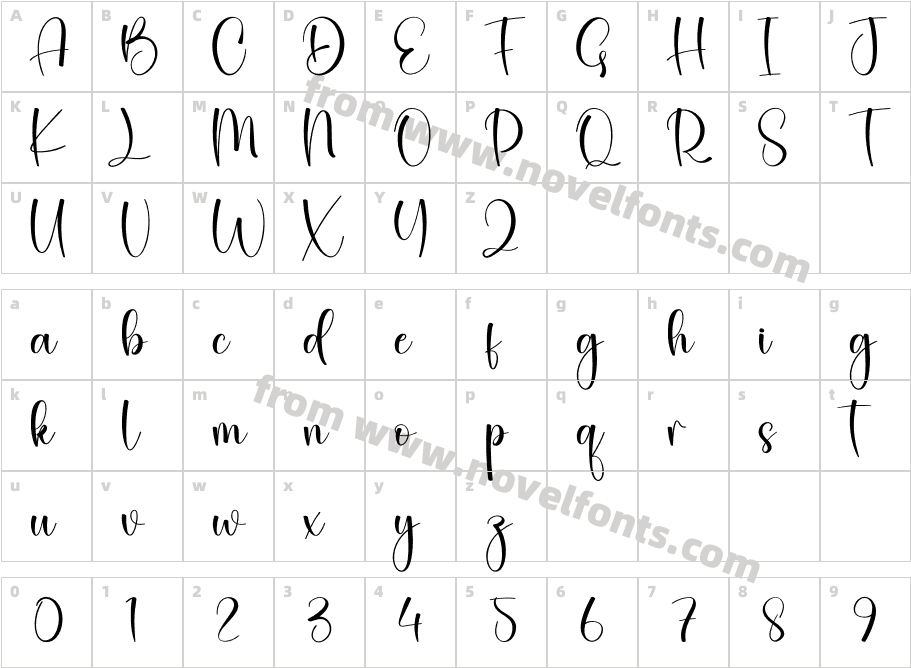 Story Writting RegularCharacter Map