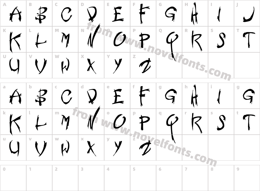 Nemesis SharewareCharacter Map