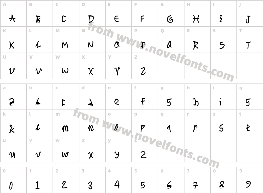 Strange SimplyCharacter Map