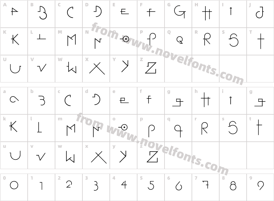 Stretched Signature FlexCharacter Map