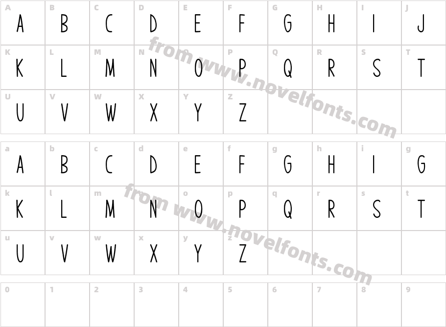 Strong MemoryCharacter Map