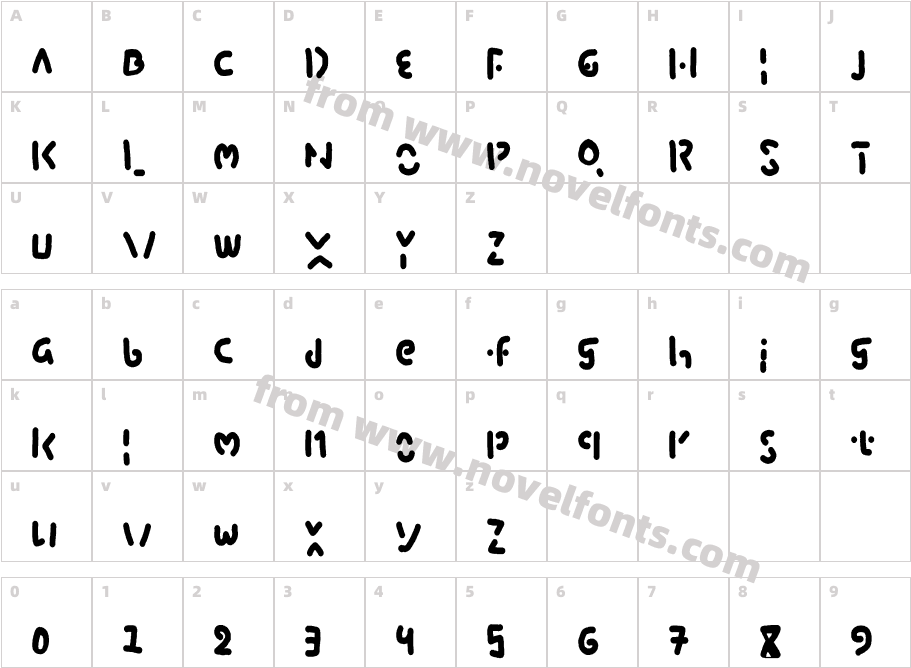 Strong SimplyCharacter Map