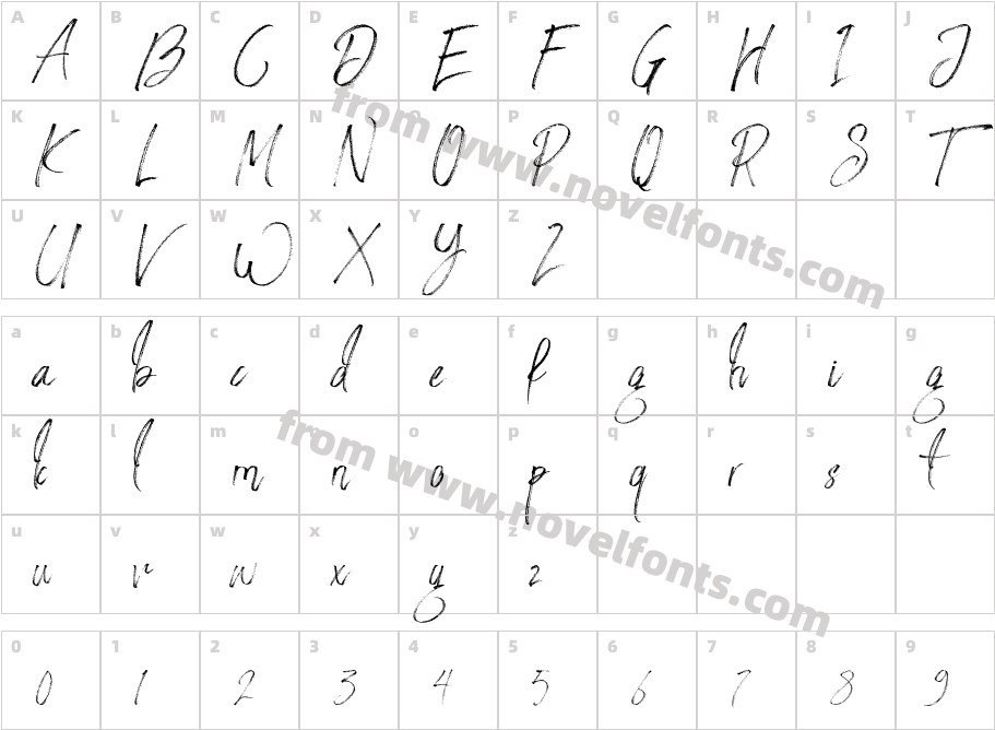 Strongloves FreeCharacter Map
