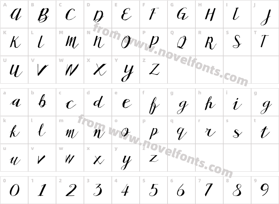 StuarteCharacter Map