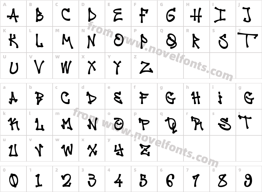 Stucco Wose DEMOCharacter Map