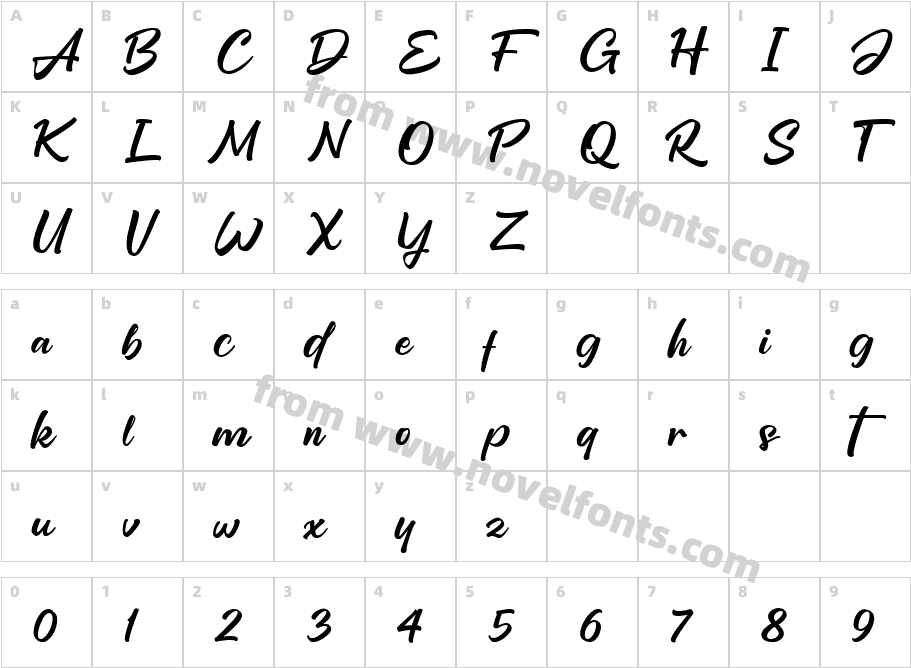 Stylish DisplayCharacter Map