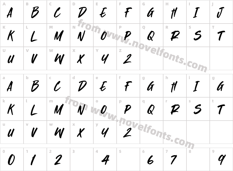 Sufficient RegularCharacter Map