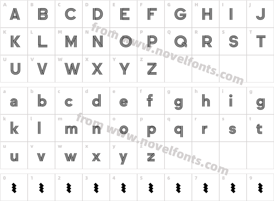 Sul Tripla TestCharacter Map