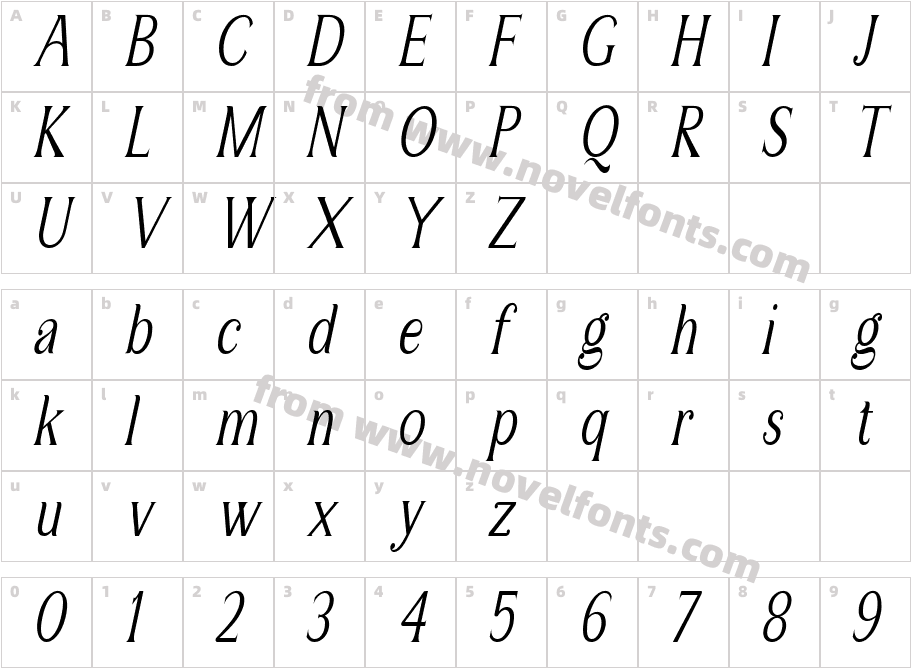 Sulangor Sem Cond SlantCharacter Map