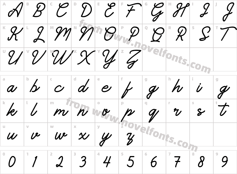 Sunderlines DemoCharacter Map