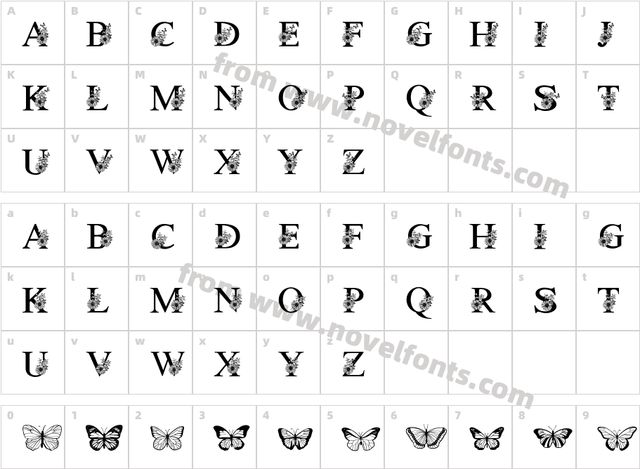 Sunflowers RegularCharacter Map