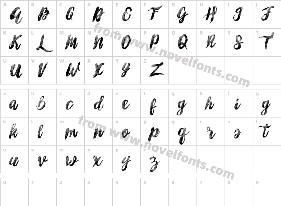 Sunshine_ MelodyCharacter Map