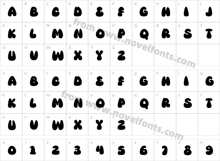Super CandyCharacter Map