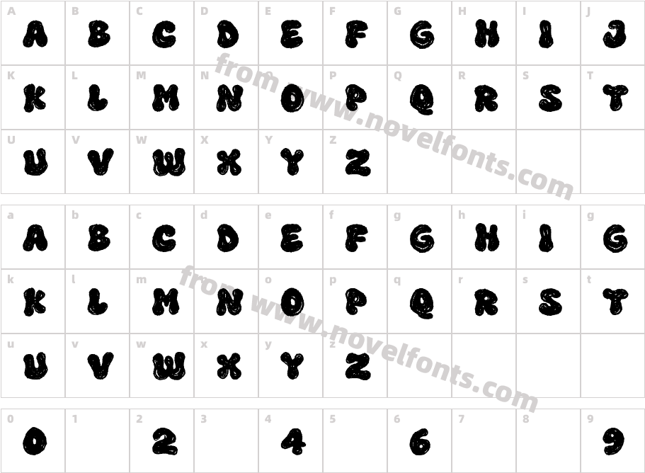 Super SurgeCharacter Map