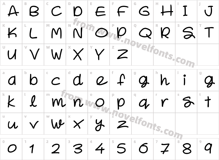 Super SweetCharacter Map