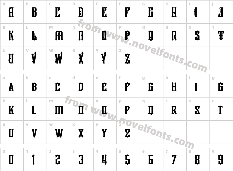 Supremacy3 RegularCharacter Map