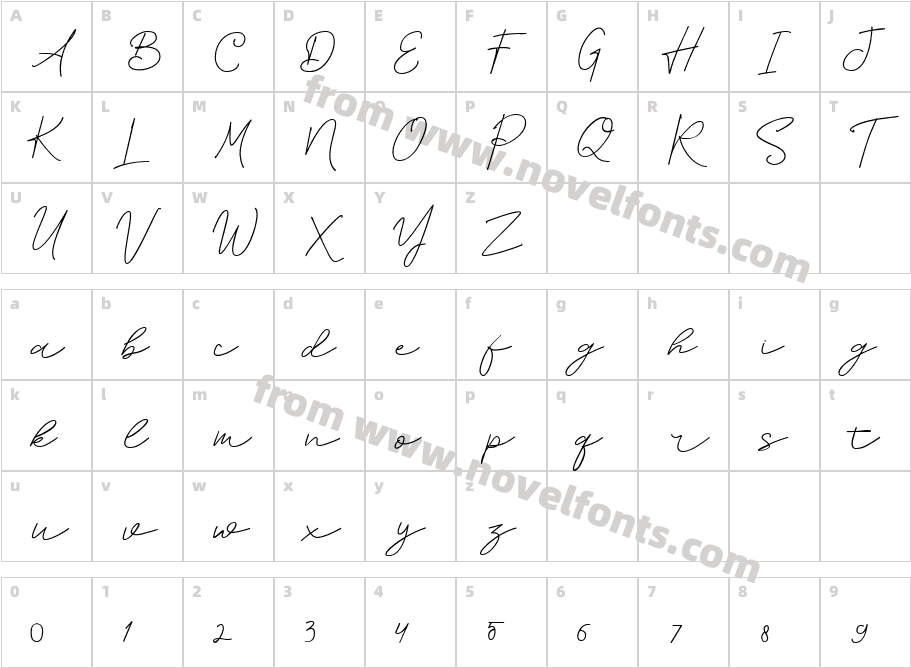 Sureder StylishCharacter Map