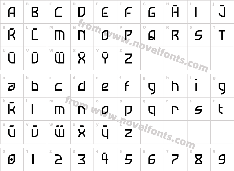 NeostarCharacter Map