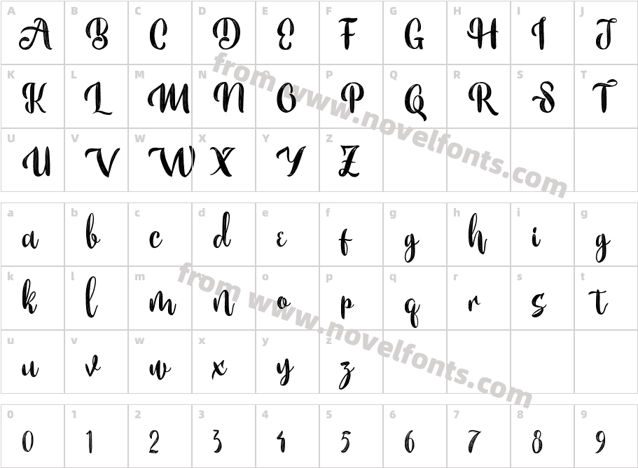 Suthejo Script AlternatesCharacter Map
