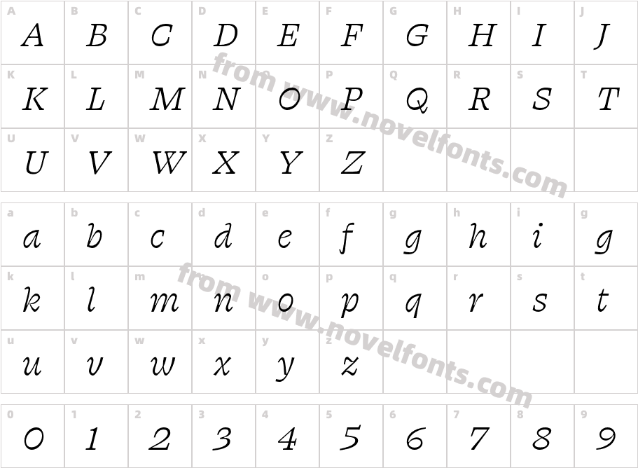 Swear Text CilatiCharacter Map